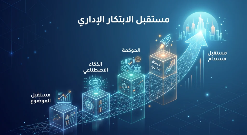 مستقبل الموضوع في بيئة عمل متغيرة